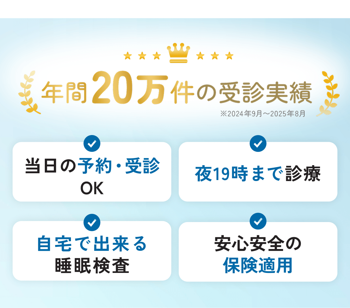 年間20万件の受診実績|当日の予約・受診OK|夜19時まで診療|自宅で出来る睡眠検査|安心安全の保険適用